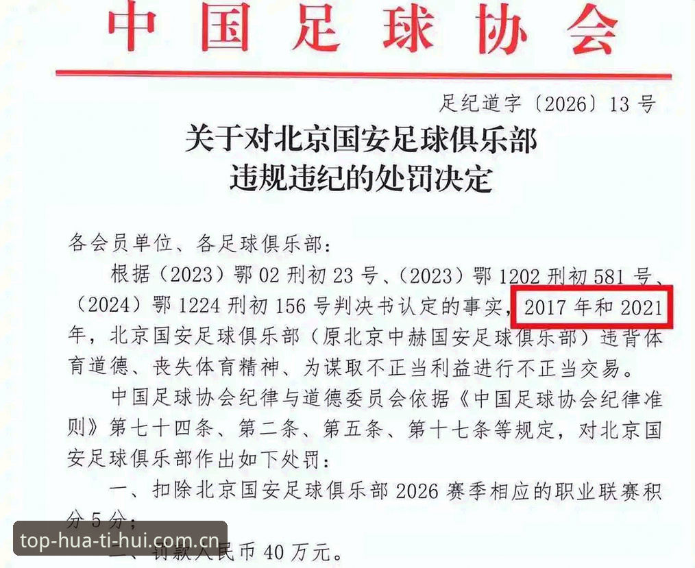 华体会使用教程 中国足协第三批禁足名单深度评测:65人受罚背后,华体会体育用户视角下的行业变革